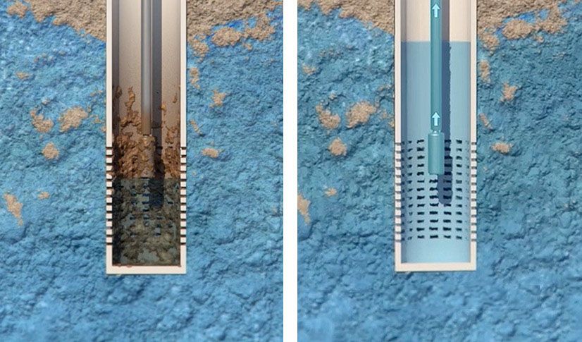 Brunnenfilter links verockert mit Ablagerungen, rechts nach der Reinigung mit freien Schlitzen